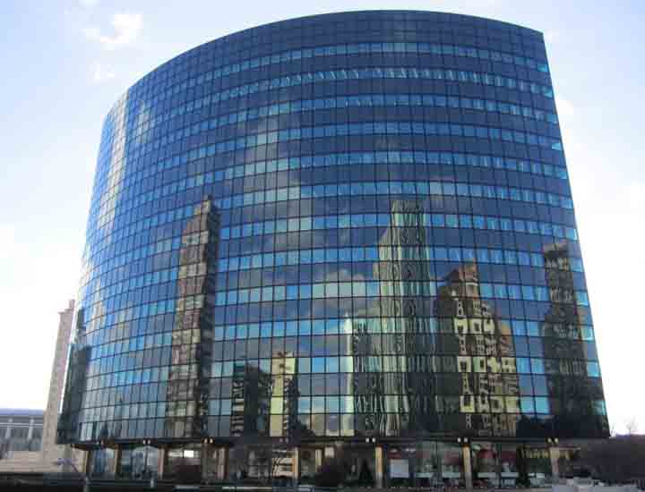 Corporate Manpower Deployment